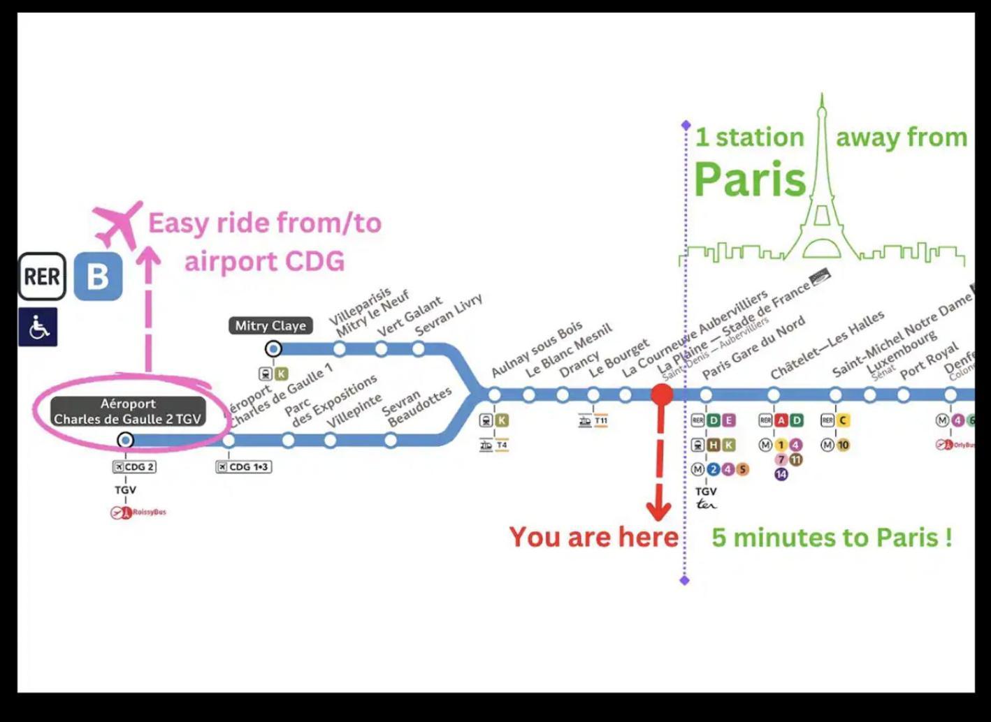 F2 Paris 10Eme Gare Du Nord - Stade De France - Parking Σαιν-Ντενί Εξωτερικό φωτογραφία